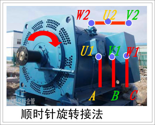 OPL案例：電動機接線技巧