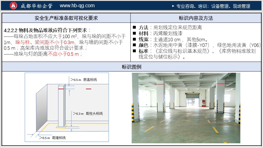 答疑：如何打造企業安全可視化？